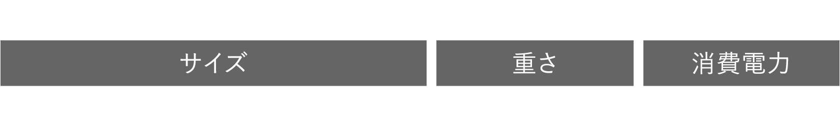 EIEN PLUS-エインプラス- 製品仕様 サイズ W380mm×D430mm×H1295mm 重さ 約28kg 消費電力 最大1100W