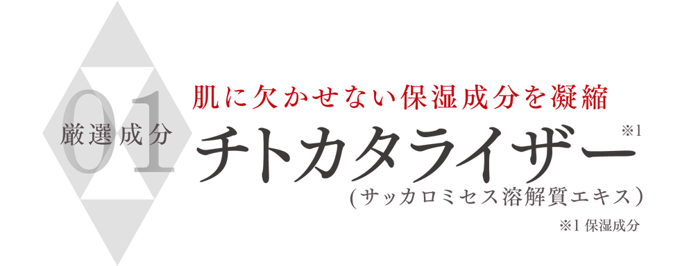 厳選成分01 肌に欠かせない保湿成分を凝縮 チトカタライザー※1（サッカロミセス溶解質エキス） ※1 保湿成分