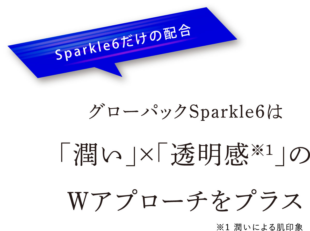 Sparkle6だけの新配合 グローパックSparkle6は「潤い」×「透明感※1」のWアプローチをプラス※1潤いによる肌印象
