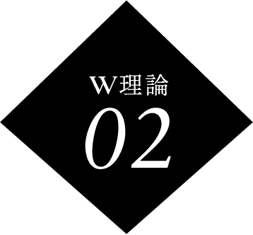 W理論02