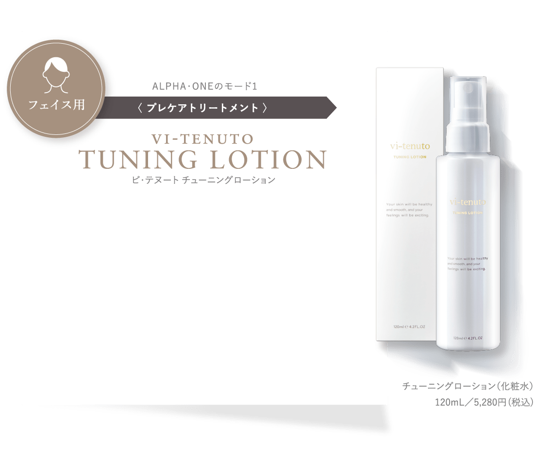 フェイス用 ALPHA・ONEのモード1〈プレケアトリートメント〉 vi-tenuto TUNING LOTION ビ・テヌート チューニングローション チューニングローション（化粧水）120mL／5,280円(税込)