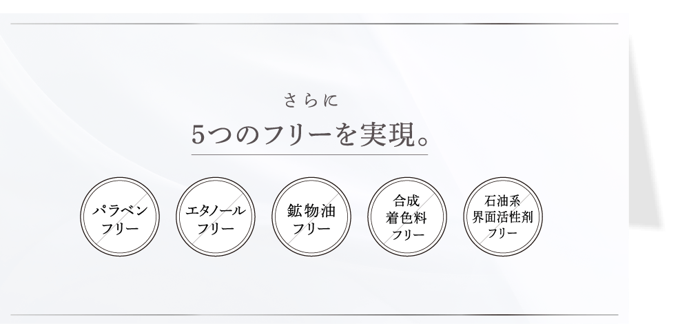 さらに5つのフリーを実現。[パラベンフリー][エタノールフリー][鉱物油フリー][合成着色料フリー][石油系界面活性剤フリー]