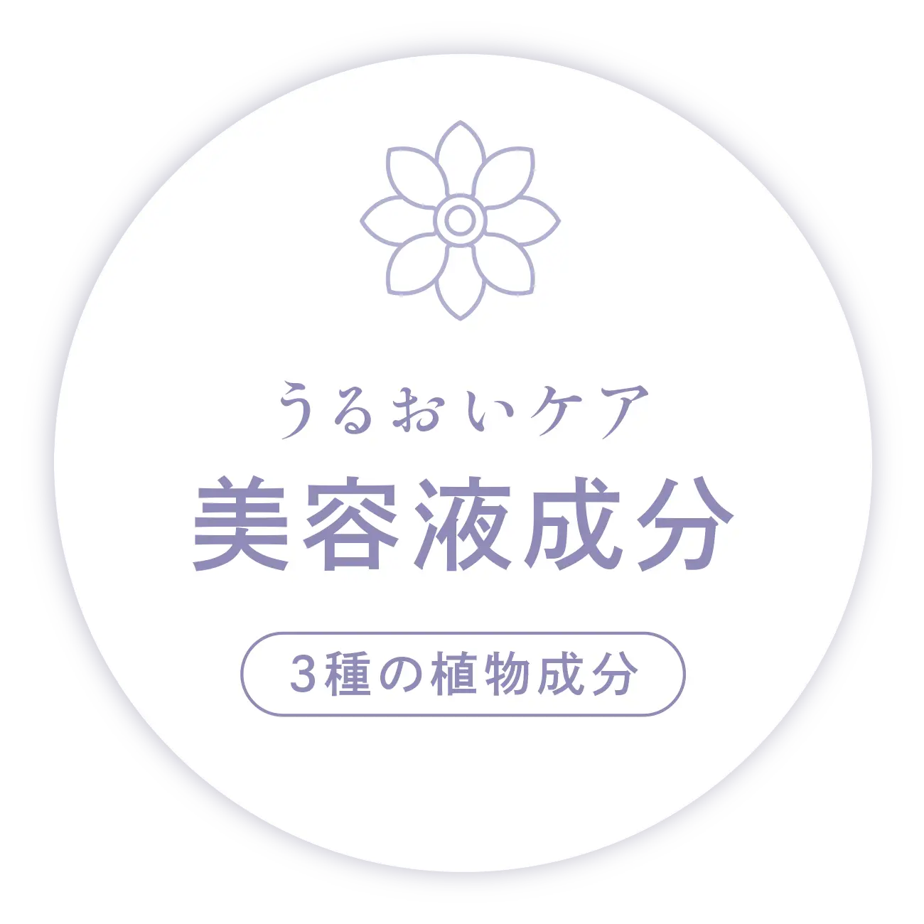 うるおいケア 美容液成分